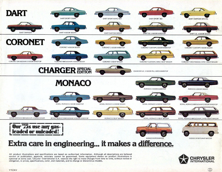 1975 Dodge International Brochure Page 18